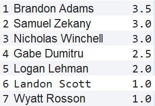 12-grade.png